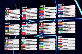 World Cup 2026 squads are in as expanded tournament nears